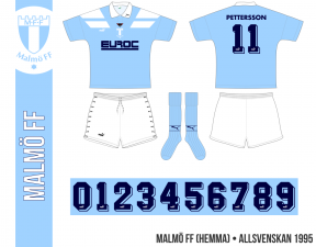 Malmö FF 1995