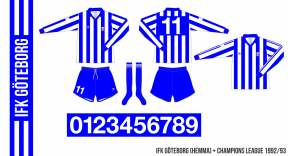 IFK Göteborg 1992/93 (Champions League, hemma)