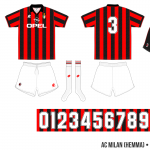 AC Milan 1994/95 (hemma)