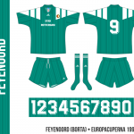 Feyenoord 1992–1994 (Europacuperna, borta)