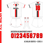 AC Milan 1995/96 (borta)