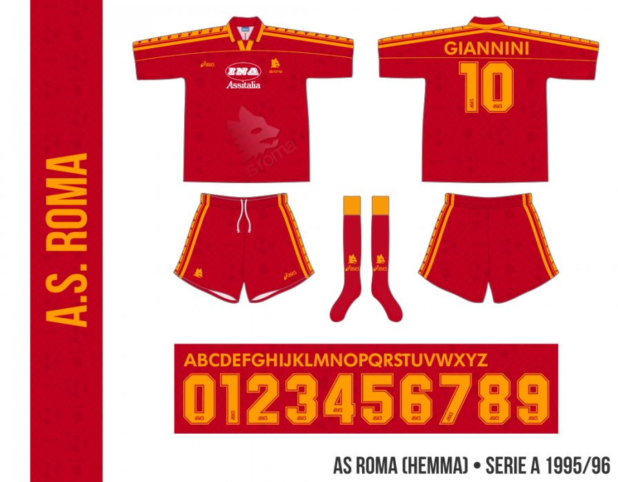 AS Roma 1995/96 (hemma)
