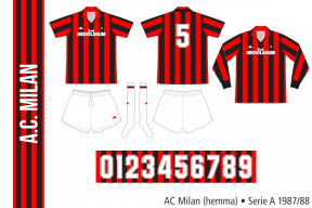 AC Milan 1987/88 (hemma)