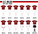 AC Milan 1990–2000