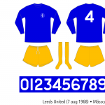 Leeds United (Mässcupfinalen 1968)
