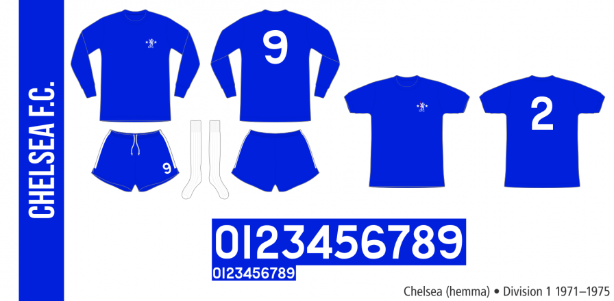 Chelsea 1971–1975 (hemma)