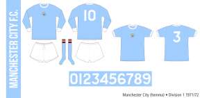 Manchester City 1971/72 (hemma)