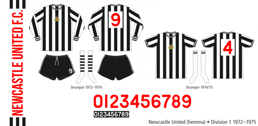 Newcastle United 1972–1975 (hemma)