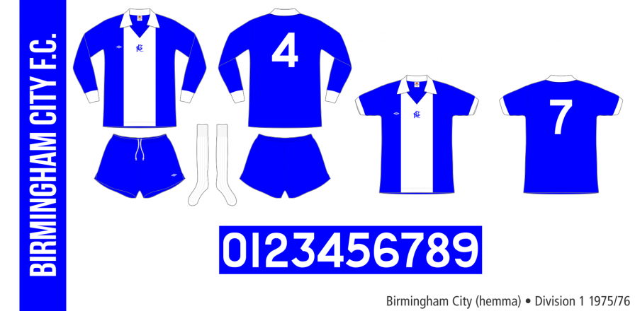 Birmingham City 1975/76 (hemma)