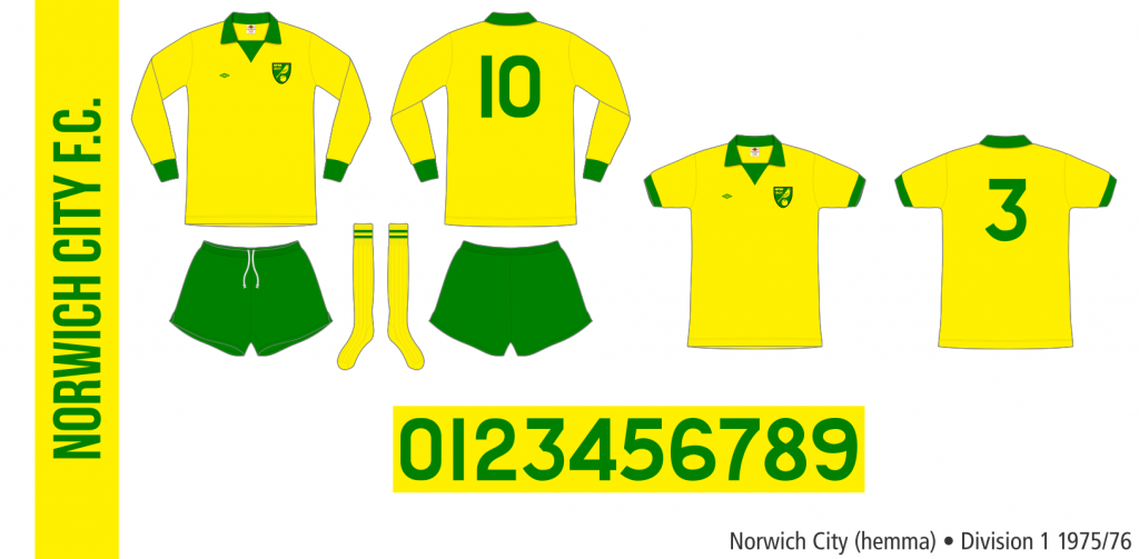 Norwich City 1975/76 (hemma)