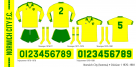Norwich City 1976–1981