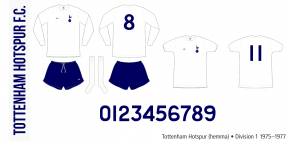Tottenham Hotspur 1975–1977 (hemma)