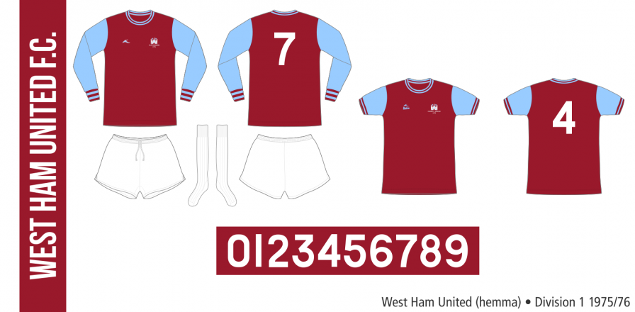 West Ham United 1975/76 (hemma)