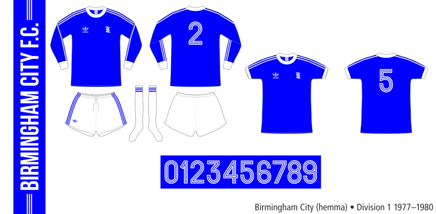 Birmingham City 1977–1980 (hemma)