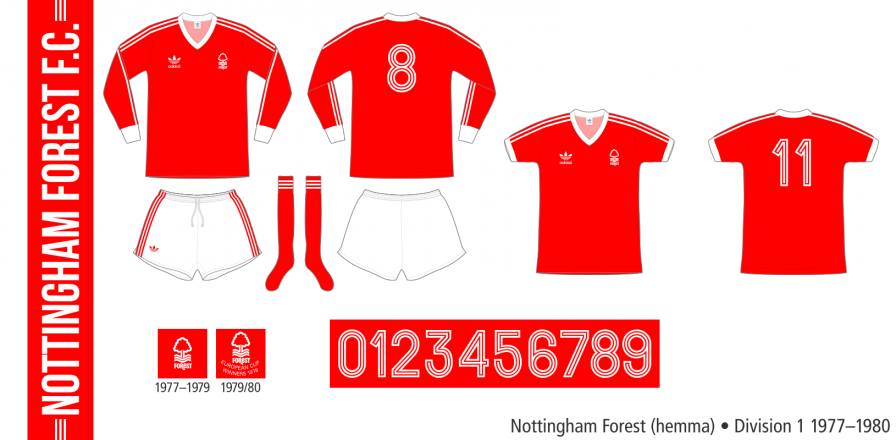 Nottingham Forest 1977–1980 (hemma)