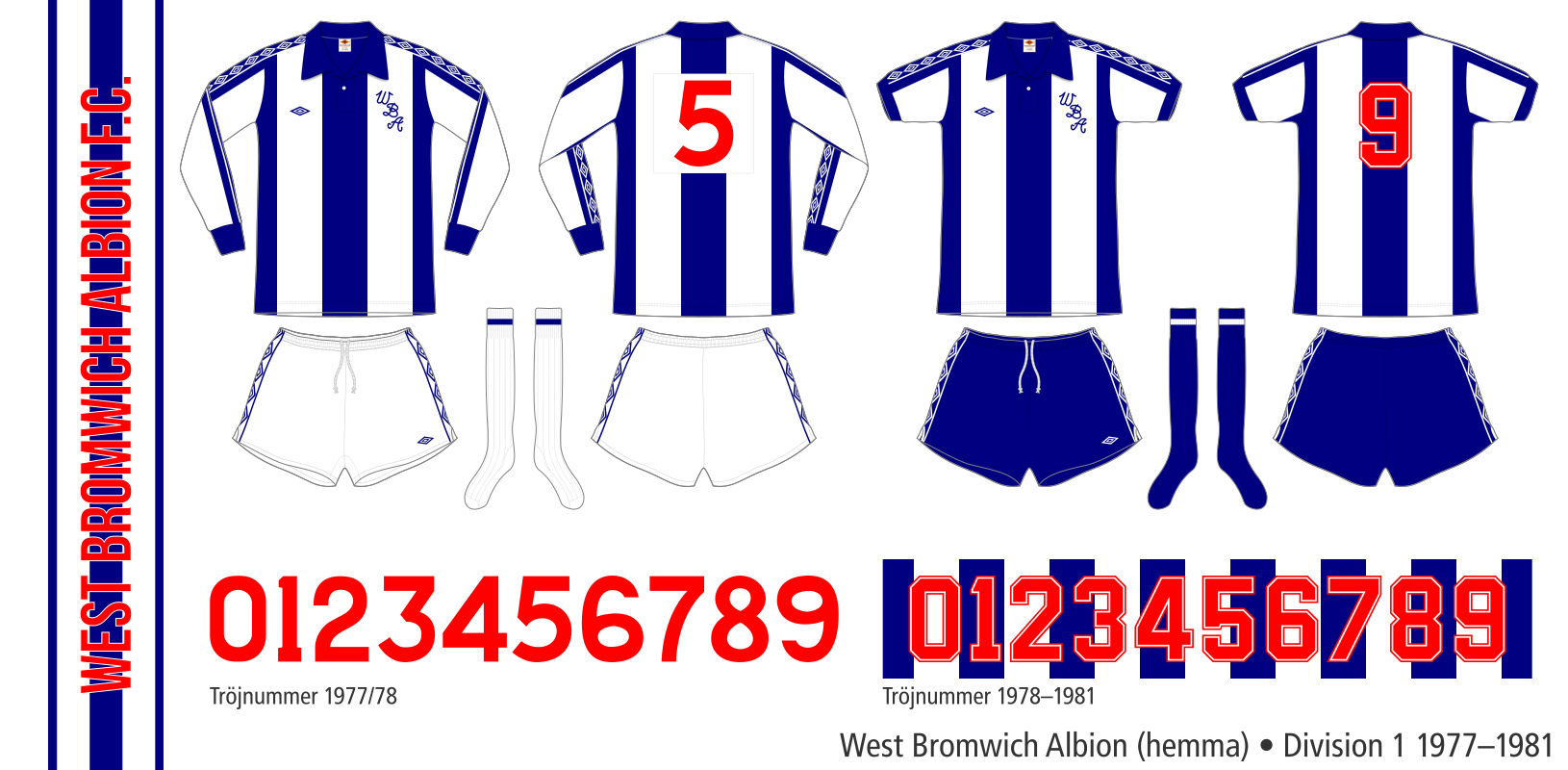 West Bromwich Albion 1977–1981 (hemma)