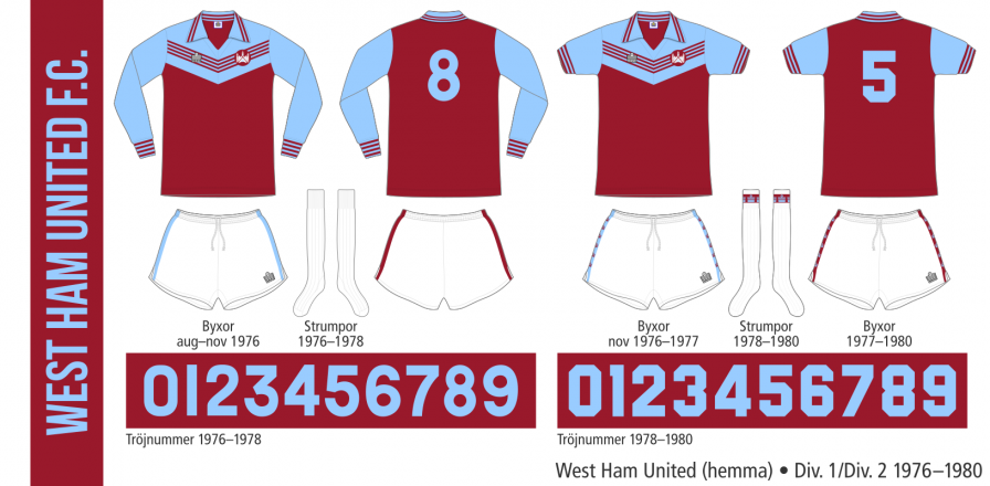 West Ham United 1976–1980 (hemma)