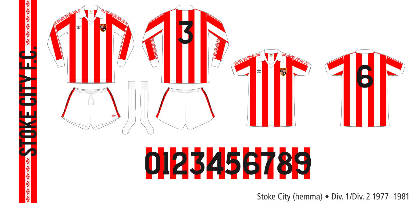 Stoke City 1977–1981 (hemma)