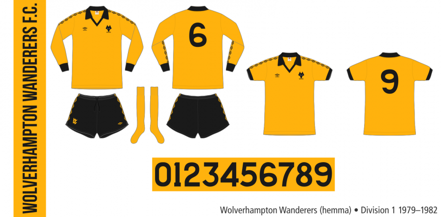 Wolverhampton Wanderers 1979–1982 (hemma)
