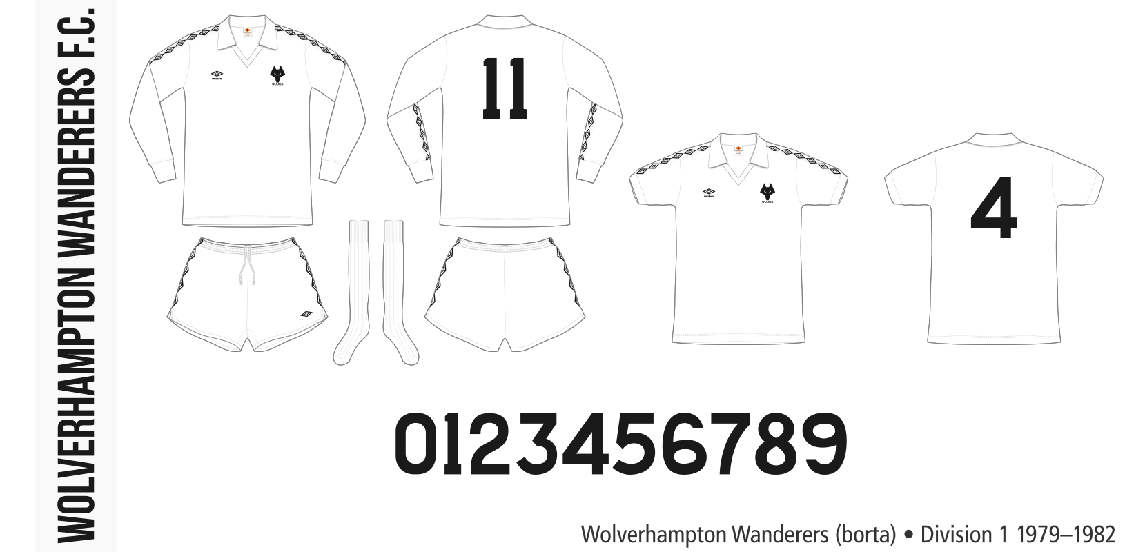 Wolverhampton Wanderers 1979–1982 (borta)