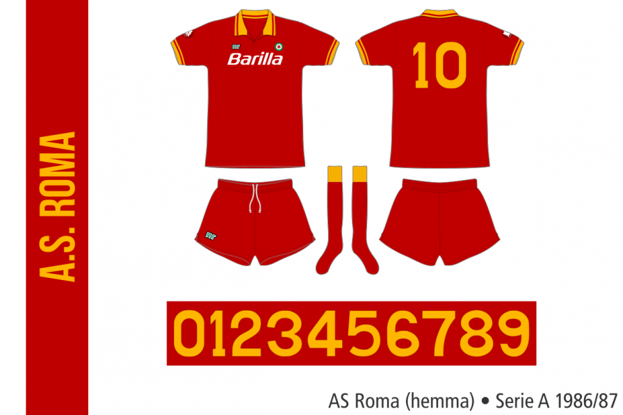 AS Roma 1986/87 (hemma)