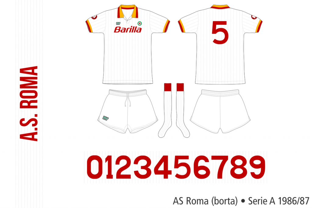 AS Roma 1986/87 (borta)