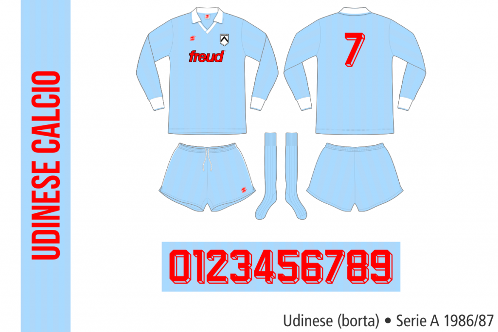 Udinese 1986/87 (borta)