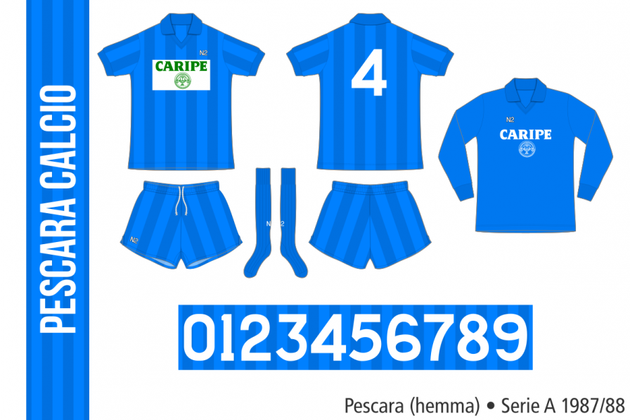 Pescara 1987/88 (hemma)
