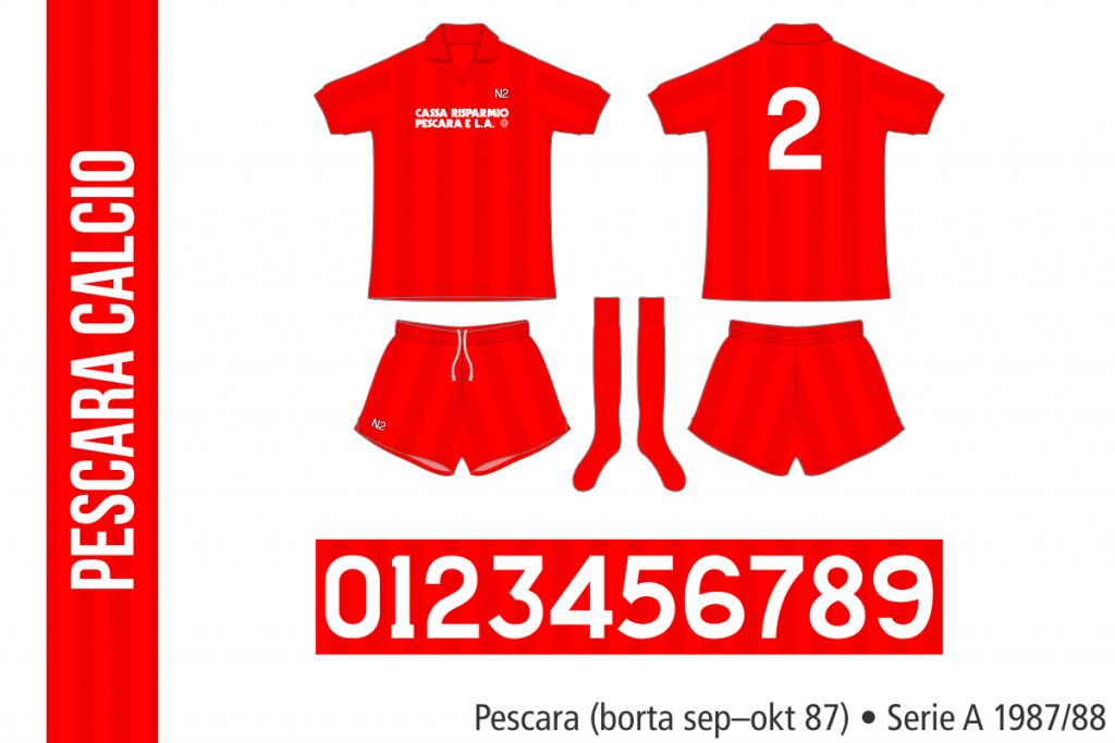 Pescara 1987/88 (borta september–oktober 87)