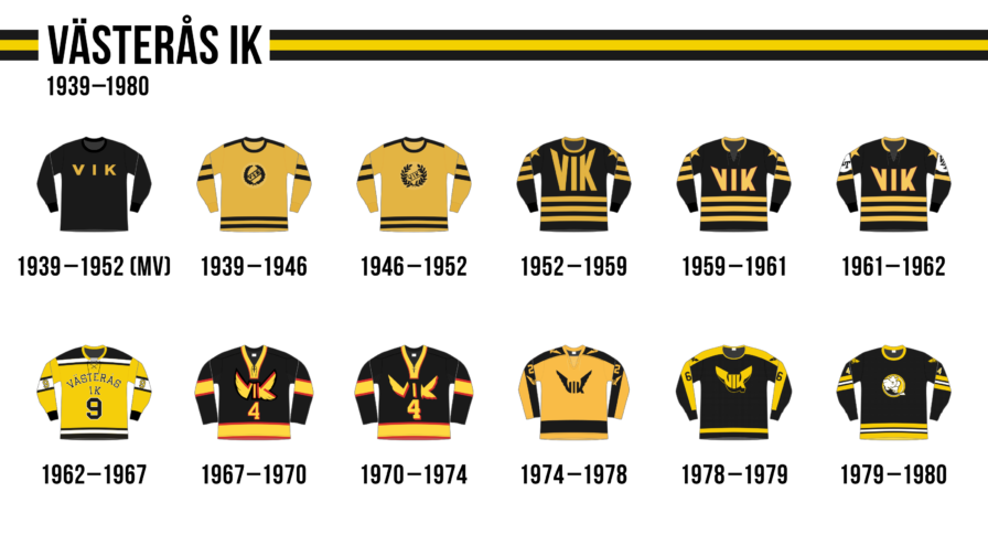 Västerås iK 1939–1980