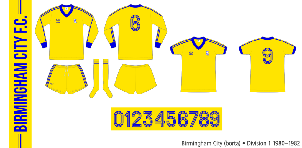 Birmingham City 1980–1982 (borta)