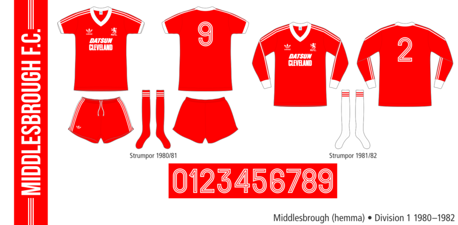 Middlesbrough 1980–1982 (hemma)