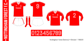 Nottingham Forest 1980/81 (hemma)