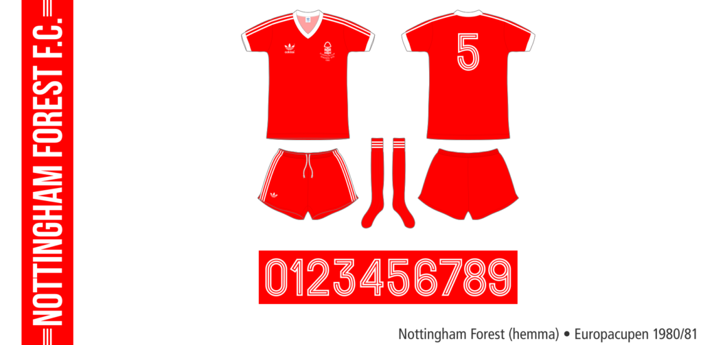Nottingham Forest 1980/81 (hemma, Europacupen)