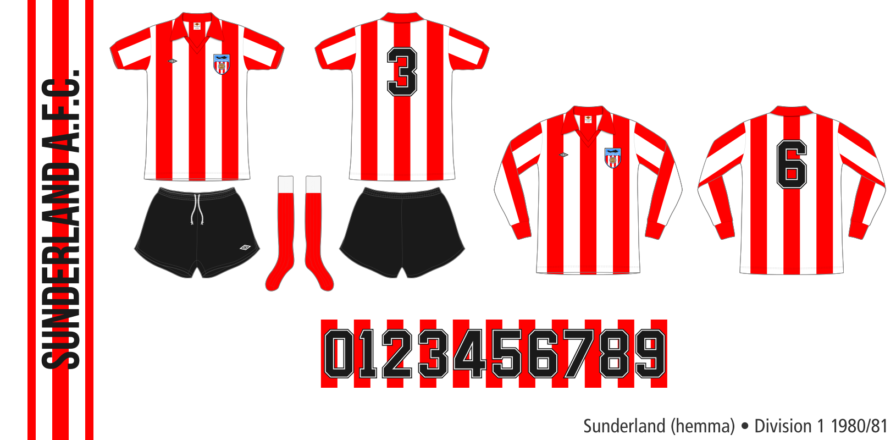 Sunderland 1980/81 (hemma)