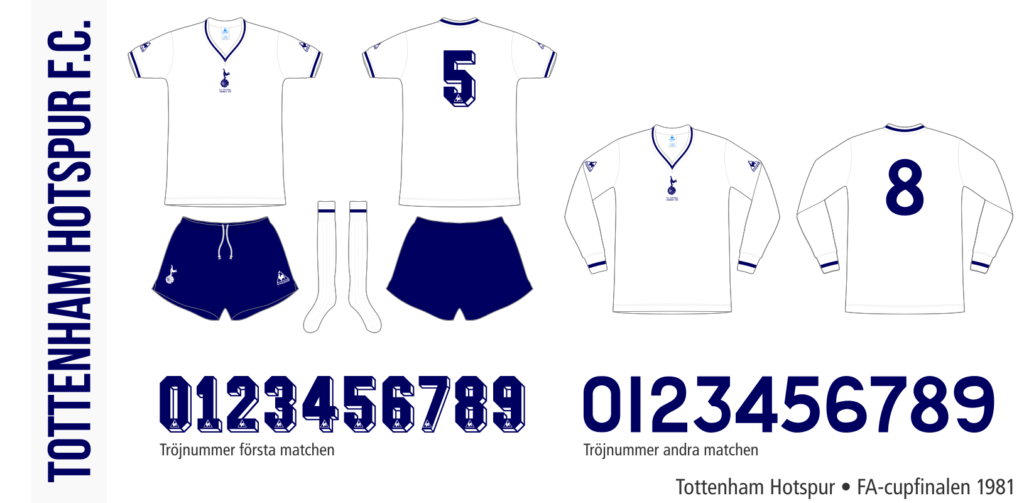 Tottenham Hotspur (FA-cupfinalen 1981)