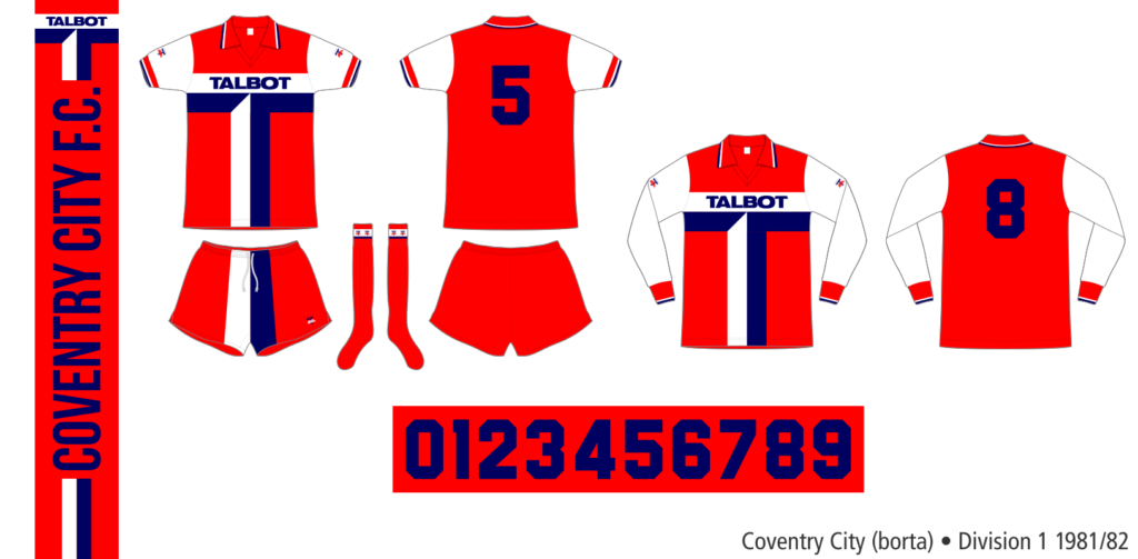Coventry City 1981/82 (borta)