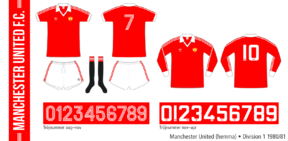 Manchester United 1980/81 (hemma)