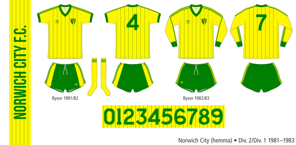 Norwich City 1981–1983 (hemma)