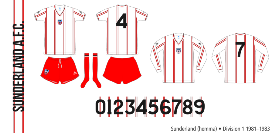 Sunderland 1981–1983 (hemma)