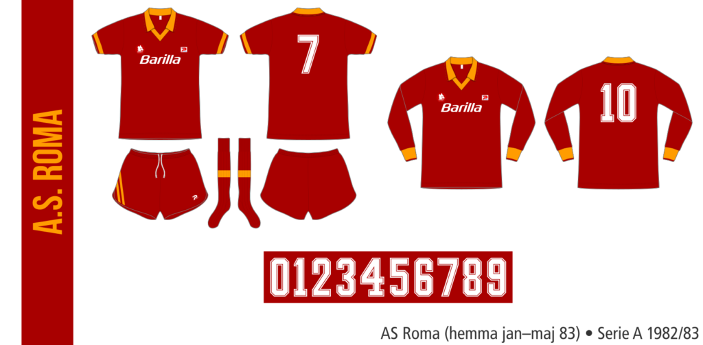 AS Roma 1982/83 (hemma januari–maj 1983)