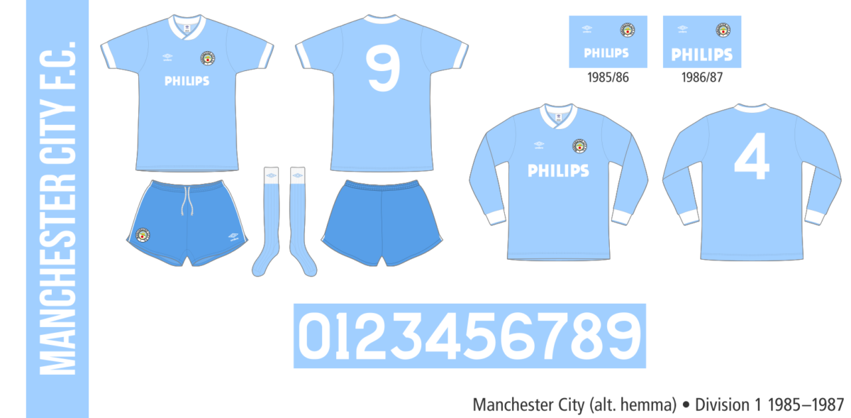 Manchester City 1985/86, 1986/87 Fotboll.Färg.Form