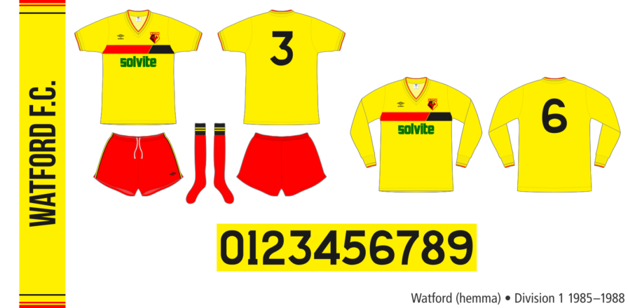 Watford 1985–1988 (hemma)