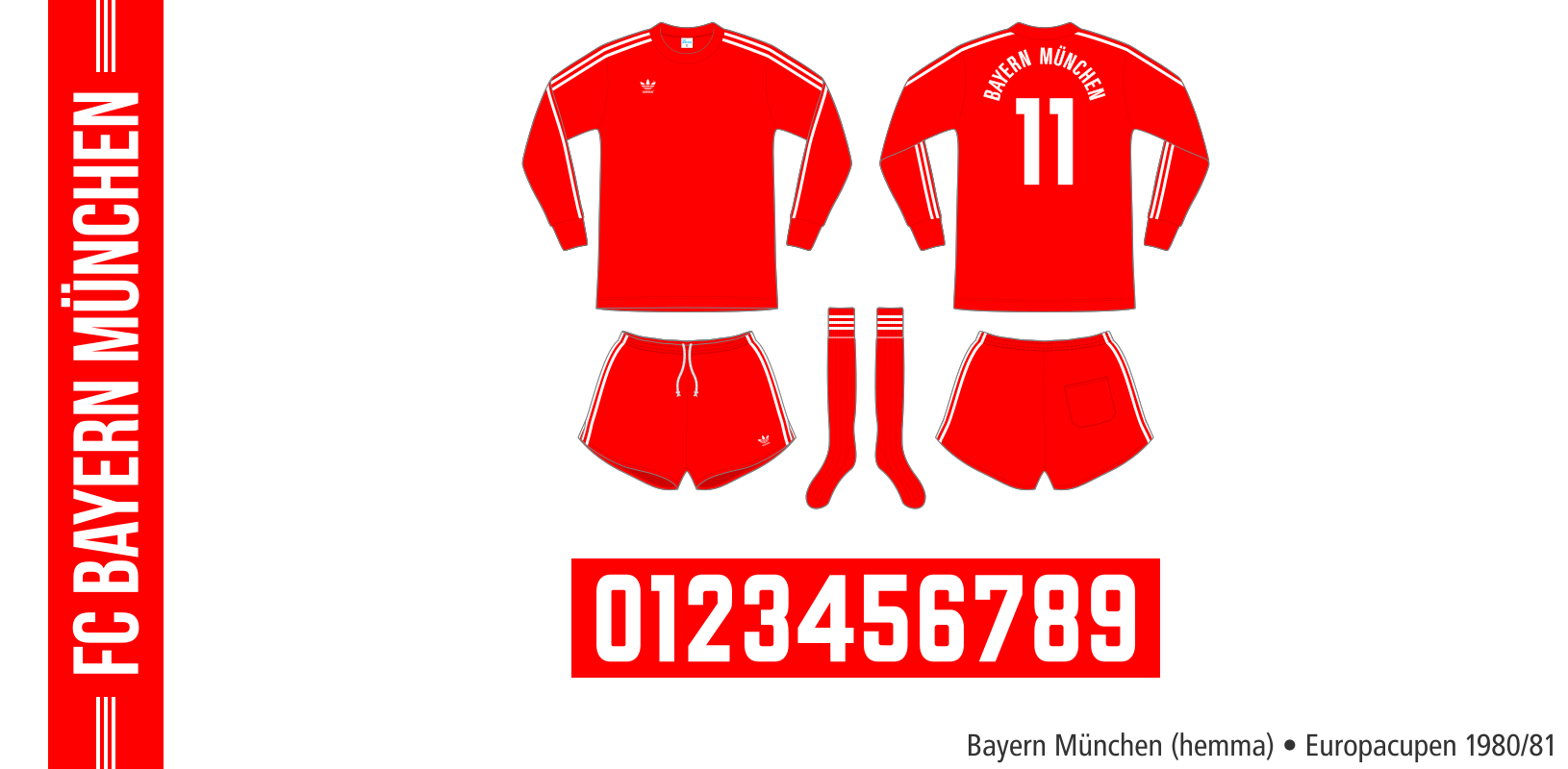 Bayern München 1980/81 (Europacupen hemma)