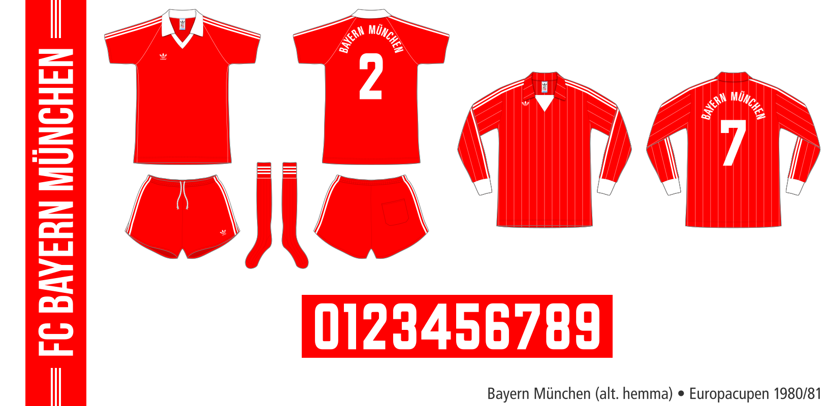 Bayern München 1980/81 (Europacupen alternativ hemma)