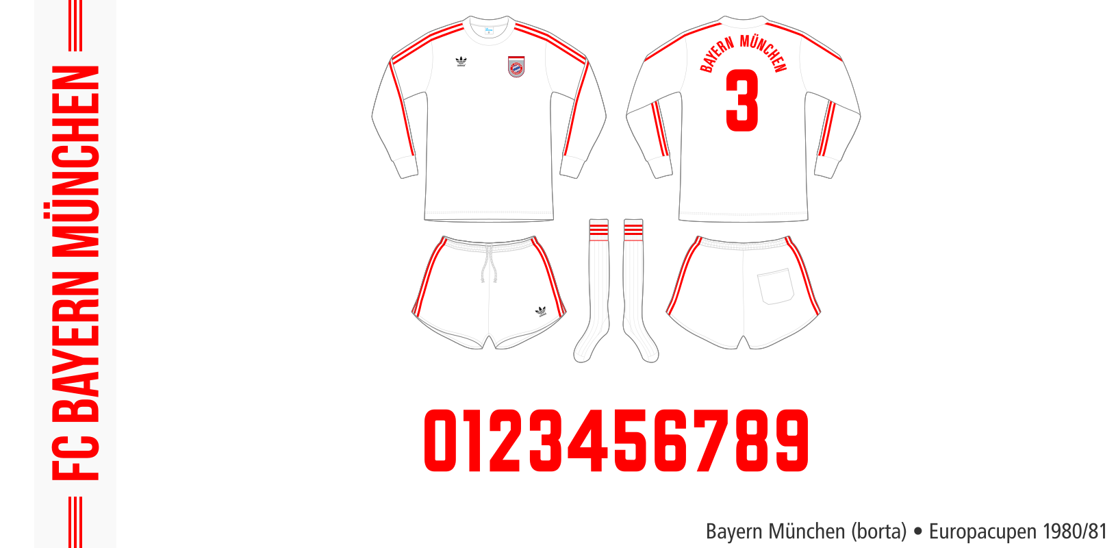 Bayern München 1980/81 (Europacupen borta)