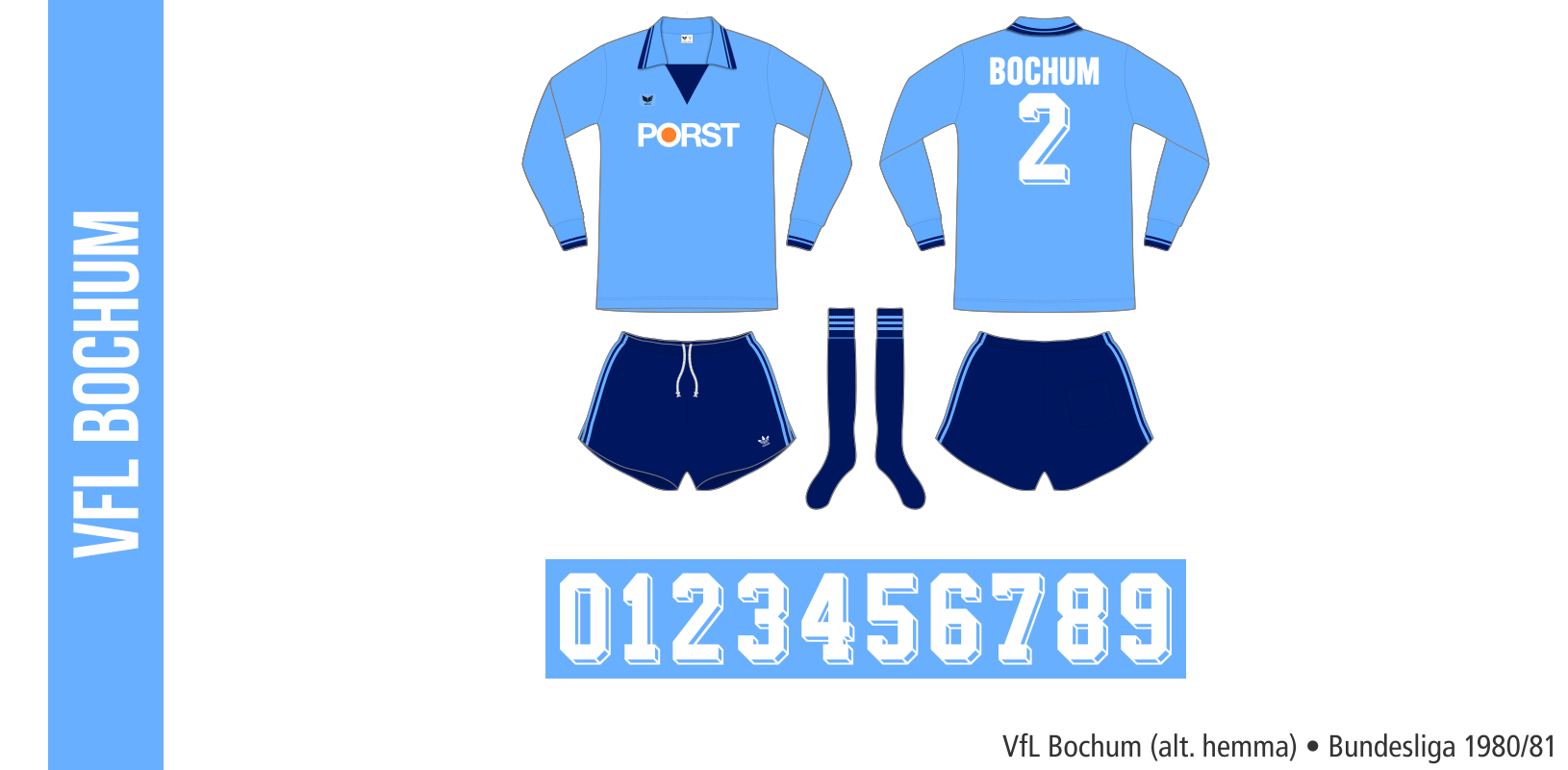 VfL Bochum 1980/81 (alternativ hemma)