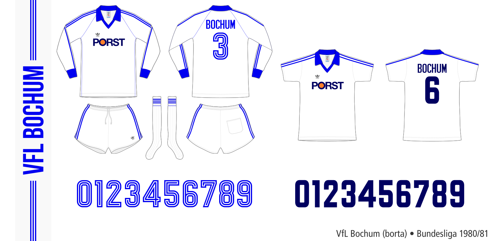 VfL Bochum 1980/81 (borta)