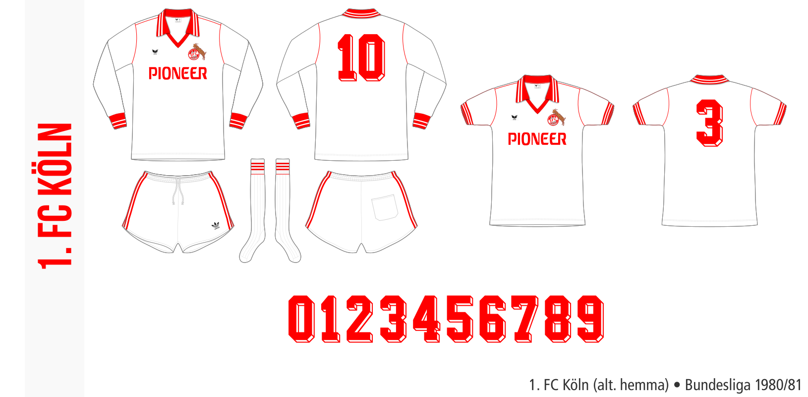 1. FC Köln 1980/81 (alternativ hemma)