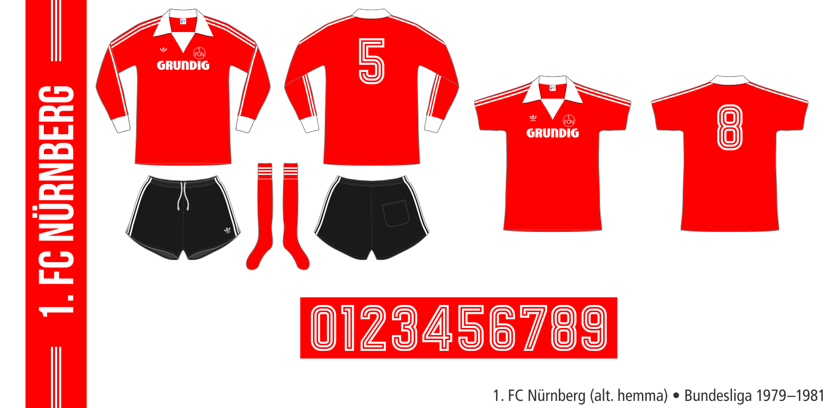 1. FC Nürnberg 1979–1981 (alternativ hemma)